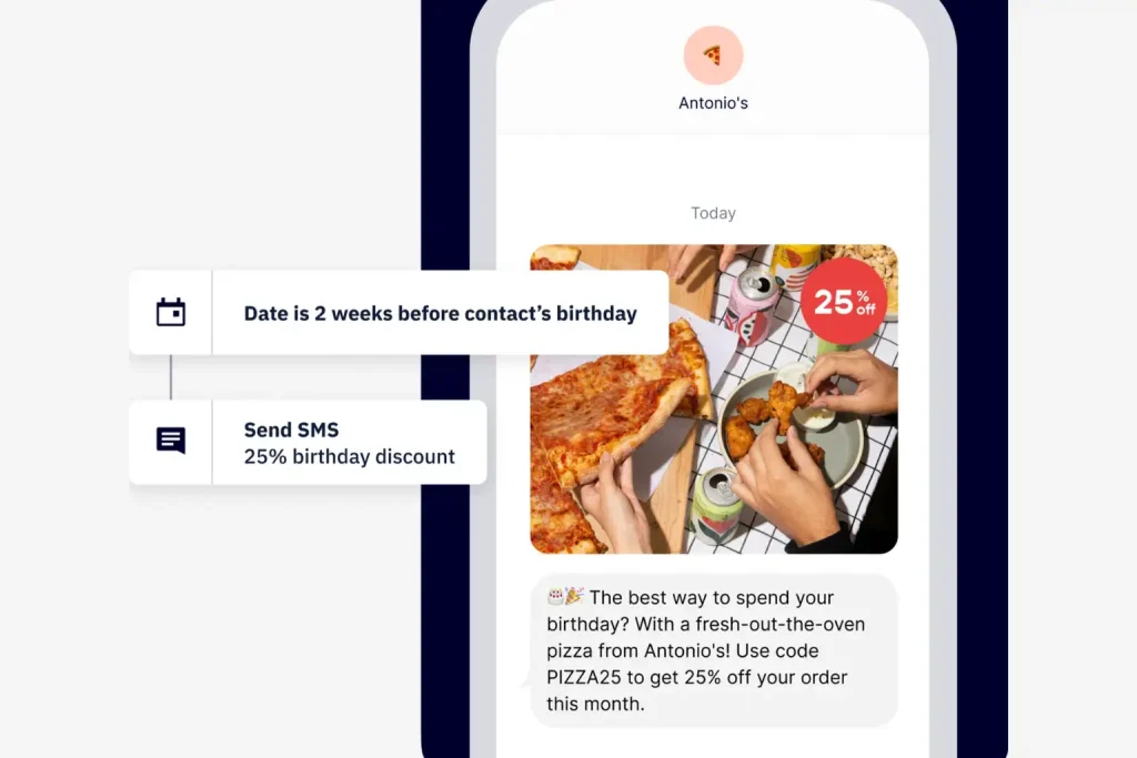 activecampaign sms marketing feature