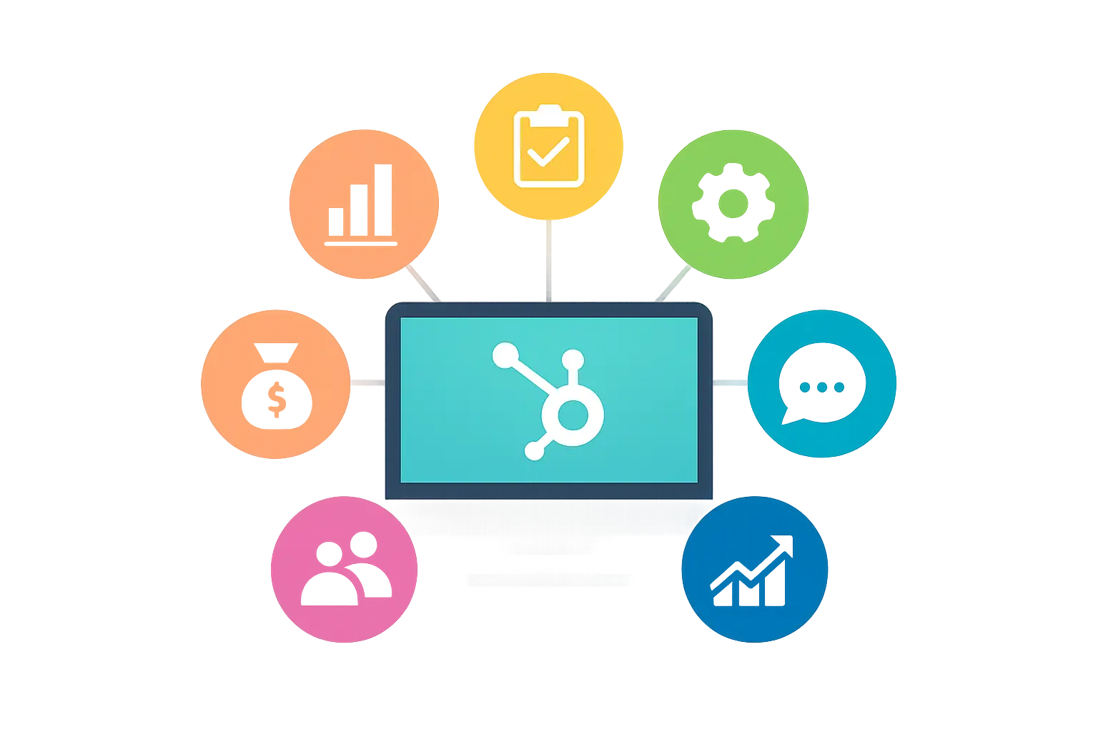 hubspot integrations