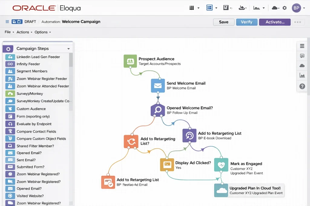 eloqua-consulting-hero-banner