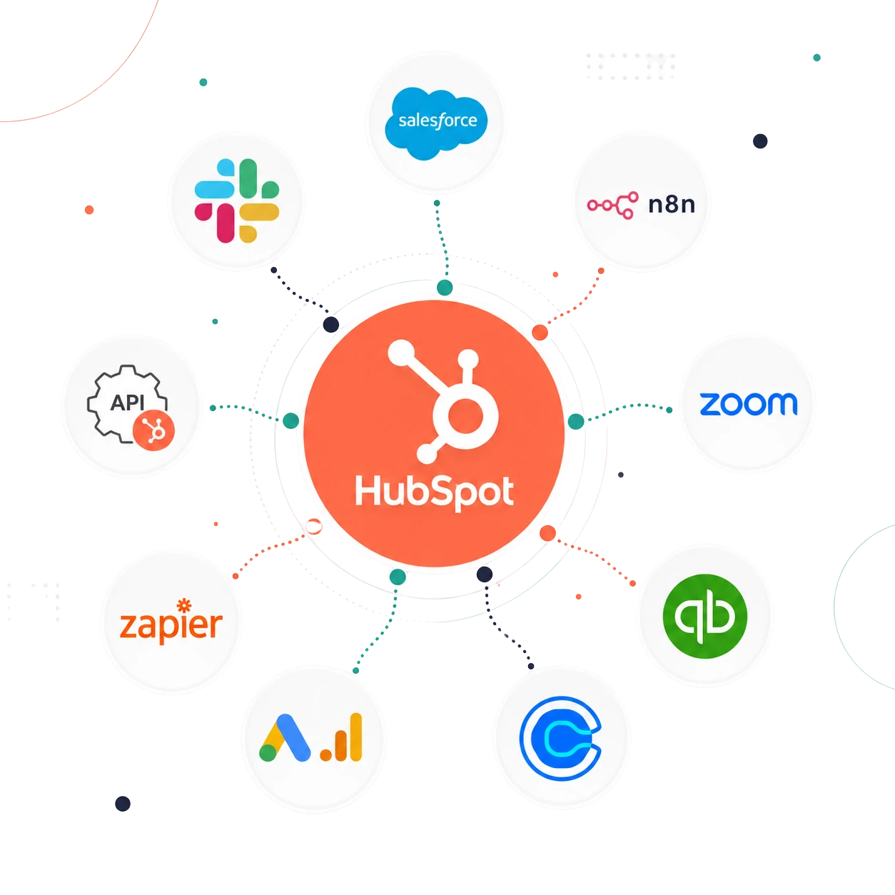 hubspot-integration-services-banner
